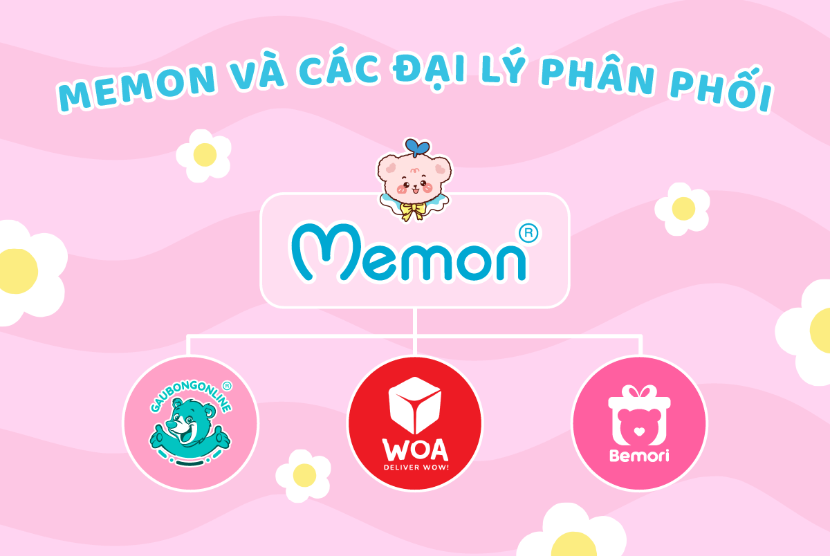 Đối tác của memon