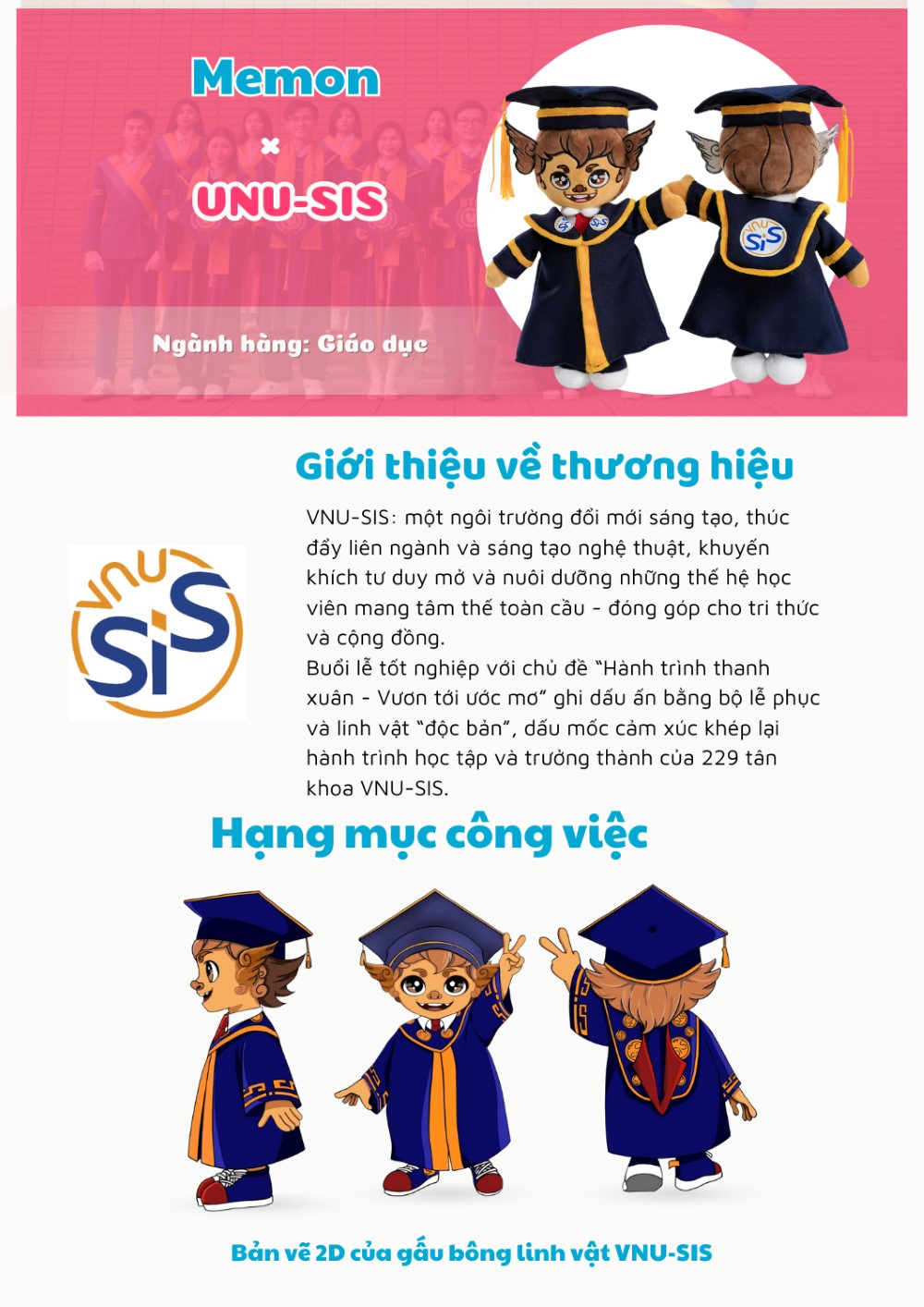 Gấu Bông Nghê Cử Nhân VNU-SIS