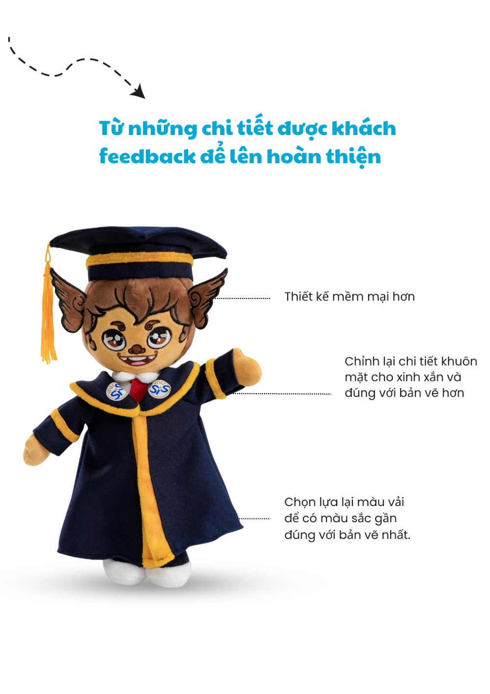 Gấu Bông Nghê Cử Nhân VNU-SIS