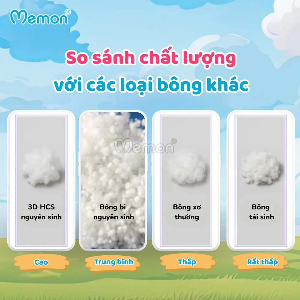 Các loại bông phổ biến tại xưởng sản xuất gấu bông